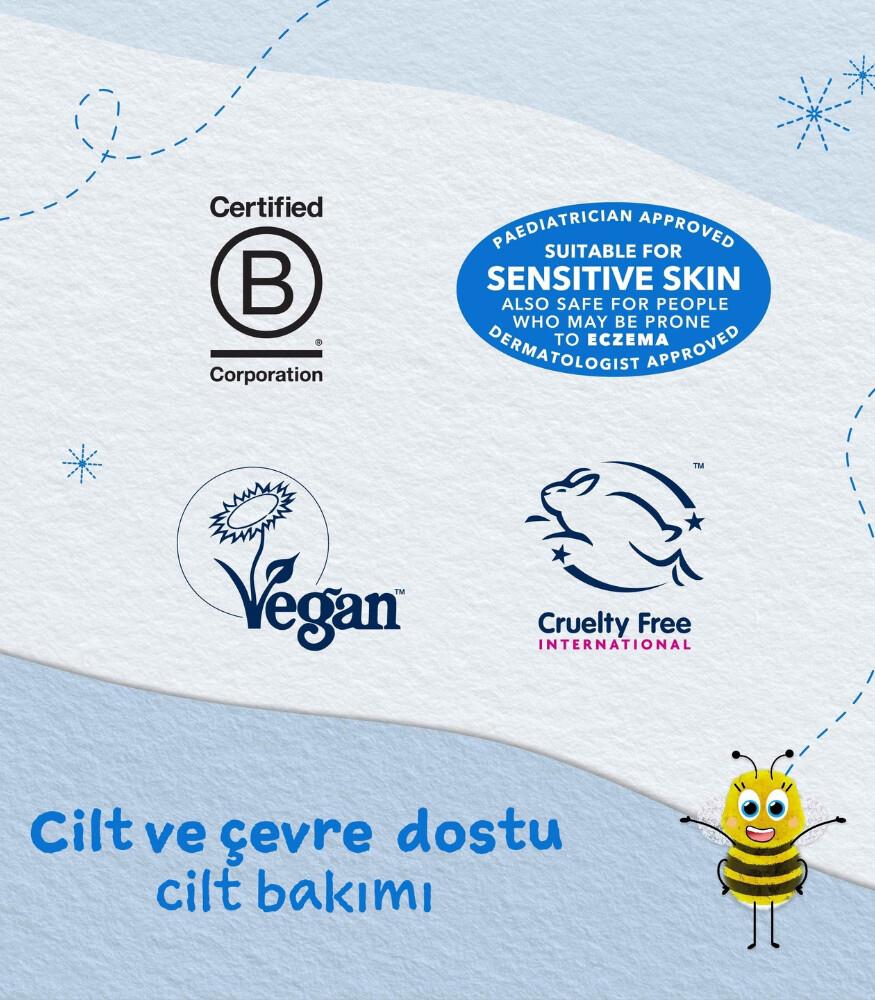 Childs Farm Çilek ve Organik Nane Özlü Saç Kremi 500ml