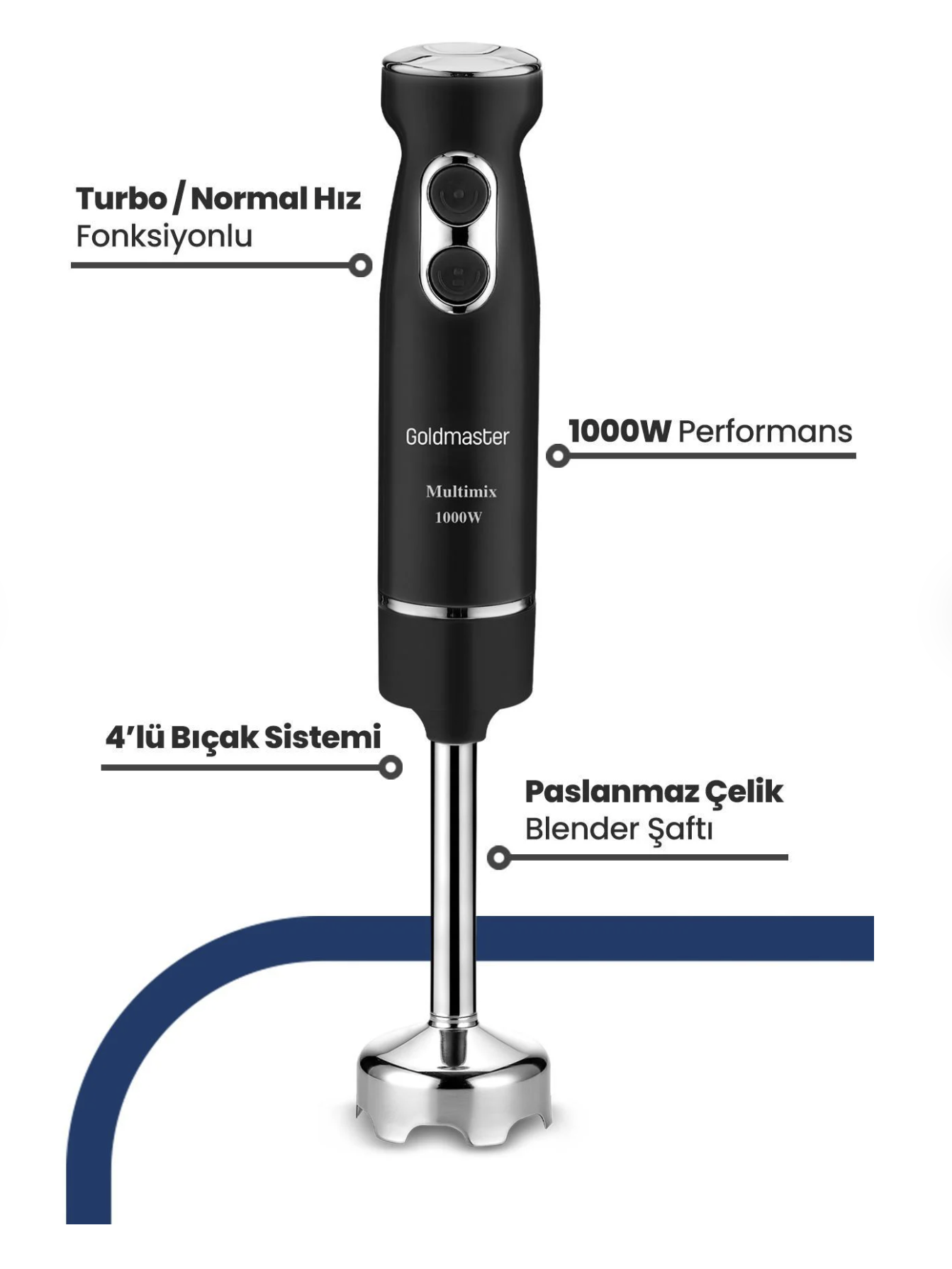 GOLDMASTER GM-7244S BLENDER SİYAH