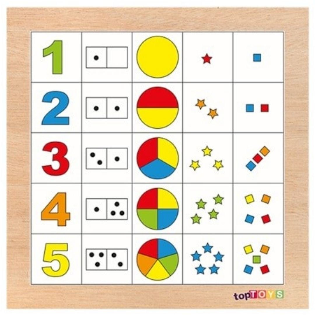 Haydi Sayalım 1-5! Ahşap Sayma Oyunu
