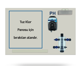 Sistem I3 Ph Sistemi