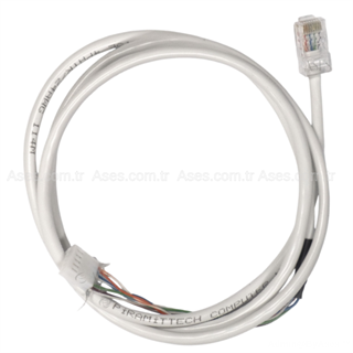 Unik Konum Anahtarı