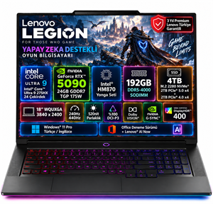 Lenovo Legion 9 18IAX10 Intel Core Ultra 9 275HX 192GB 4TB SSD RTX 5090 24GB (175W) 18
