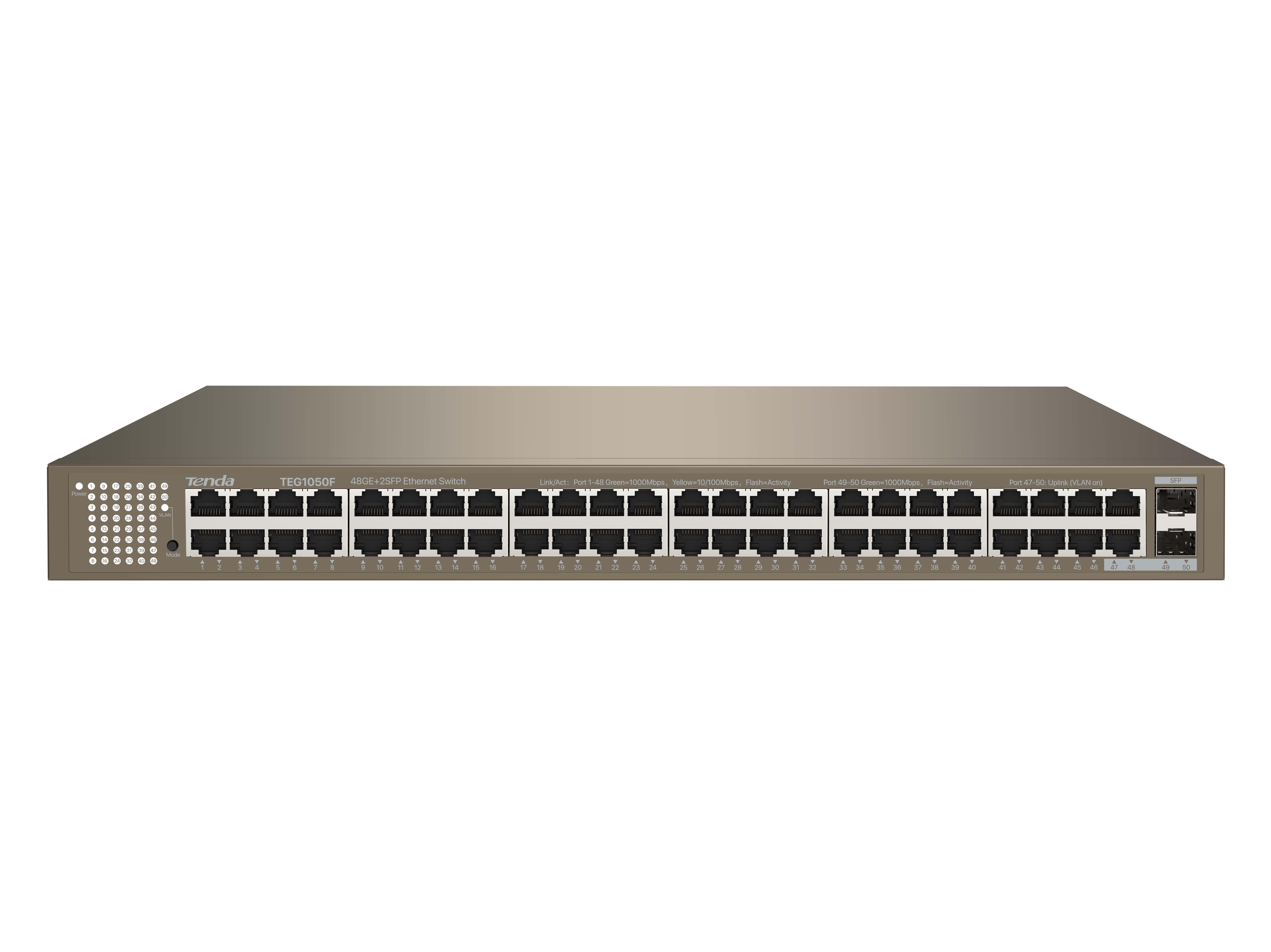 TEG1050F 48GE+2SFP Ethernet Switch