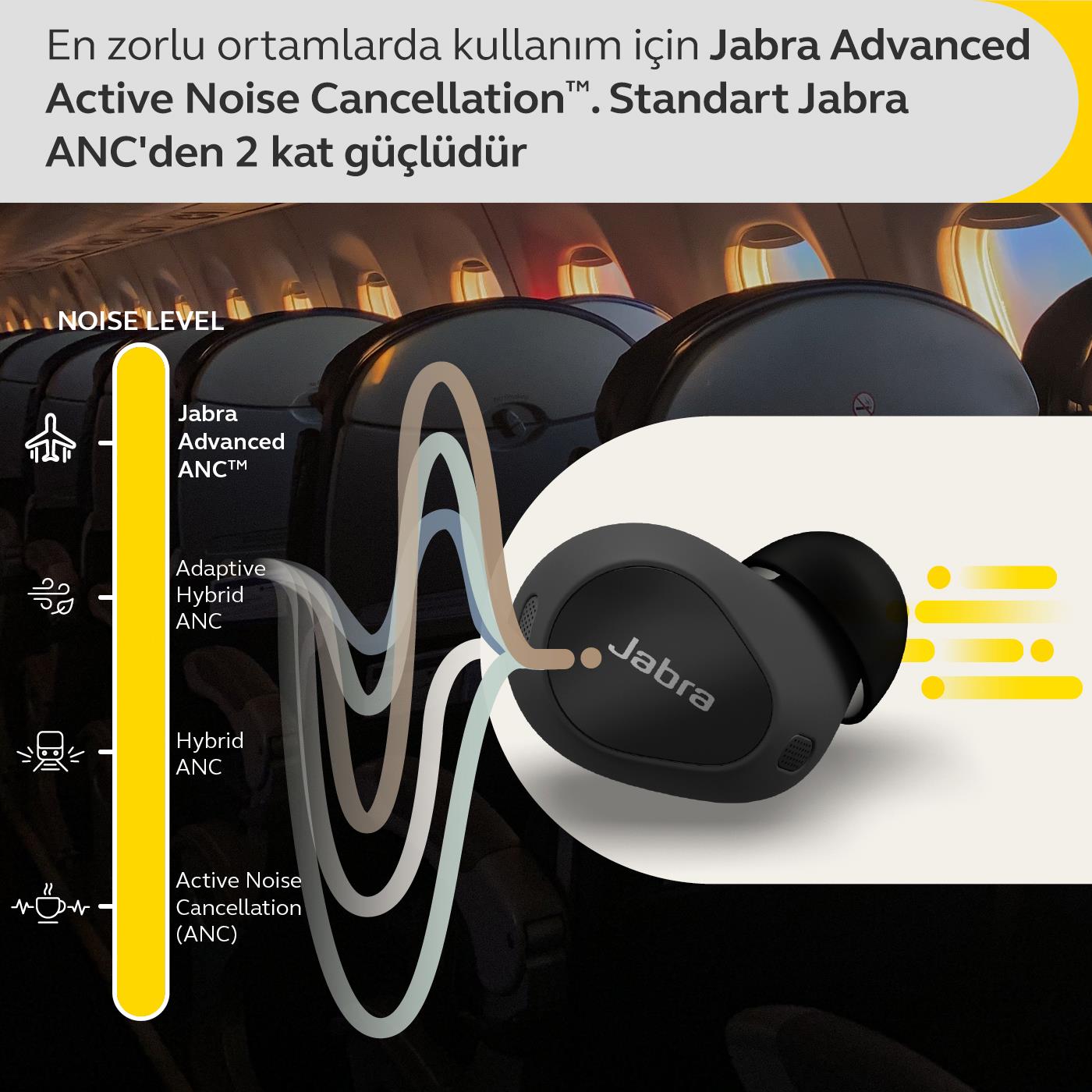 Jabra Elite 10 Comfortfit Bluetooth Kulaklık - Titanium Siyah