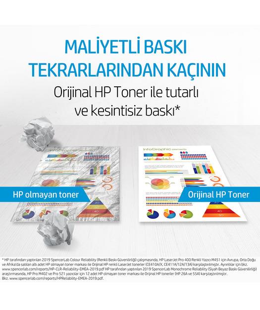 HP W2031X Cyan Toner Kartuş (415X)