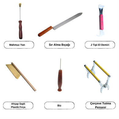 Arıcılığa Başlangıç Seti - 9 Parça Temel Arıcılık Seti (Arıcı Maskesi, Arıcı Eldiveni, Arıcı Körüğü, Sır Alma Bıçağı,Çerçeve Tutma Pensesi, Mahmuz, Fırça, Biz, El Demiri)