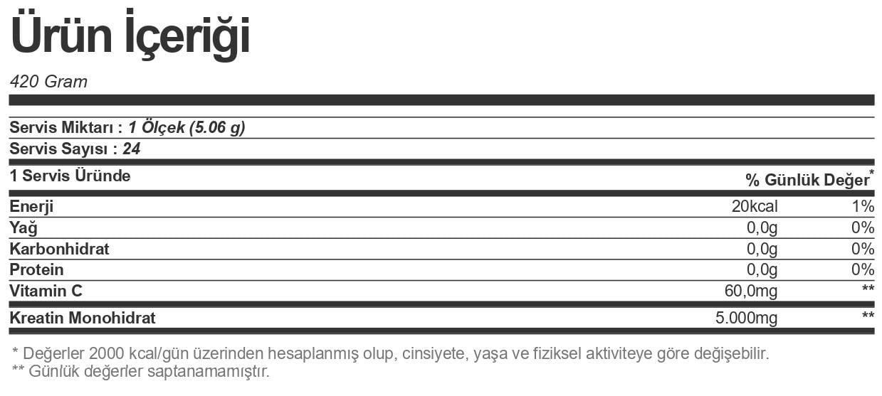 Bigjoy Creatine Creapure 121 gr