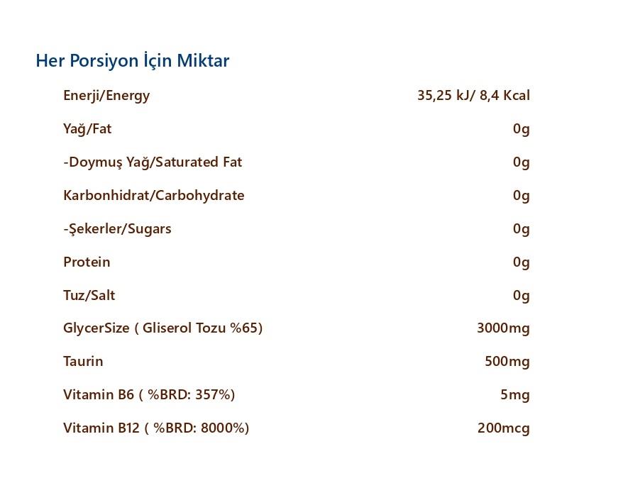 Bigjoy Hydro Glycerol 140 gr