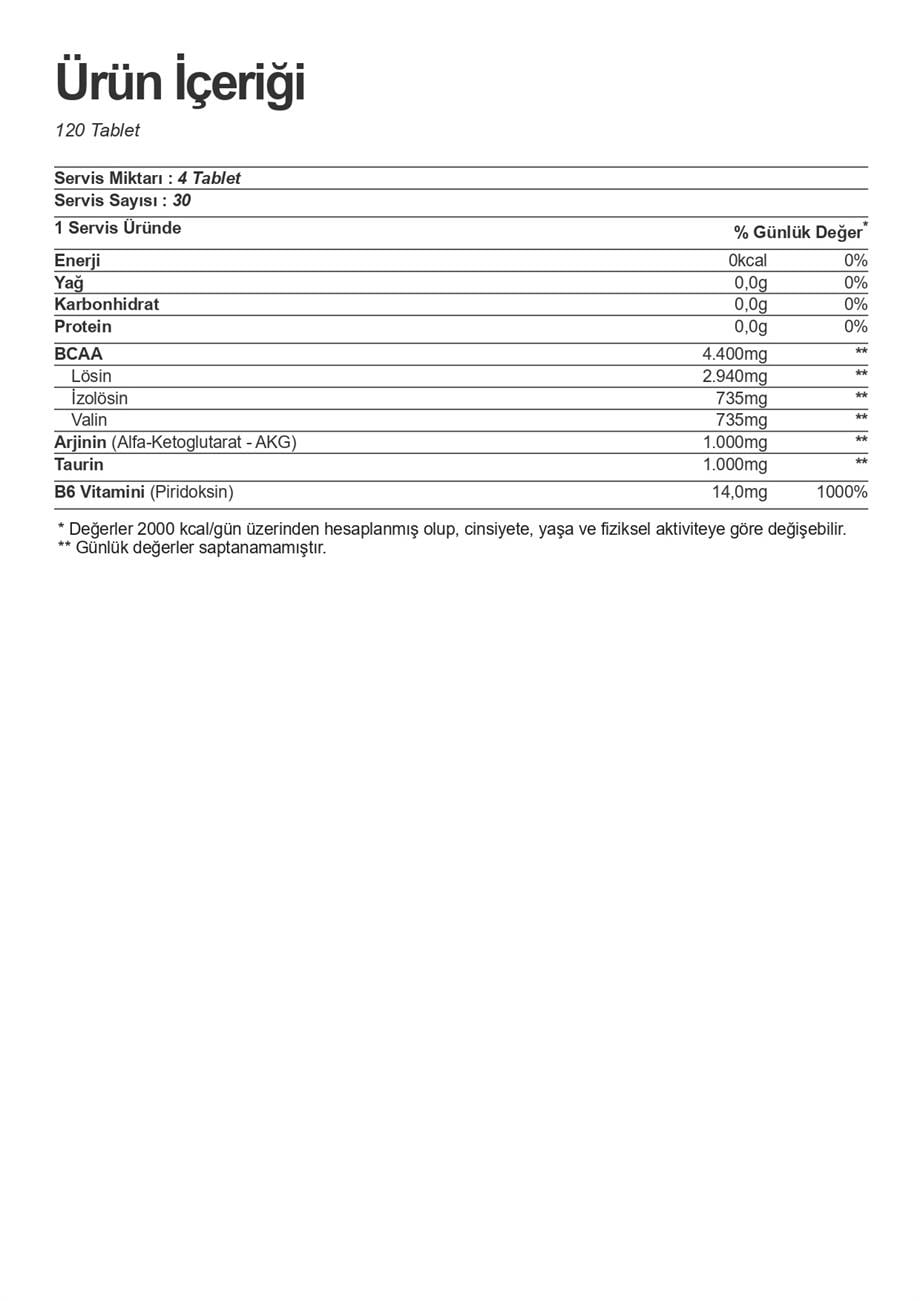 Hardline Bcaa 4:1:1 Atb6 120 Tablet