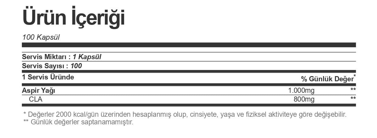 Hardline CLA One 1000 Mg 100 Jel Kapsül