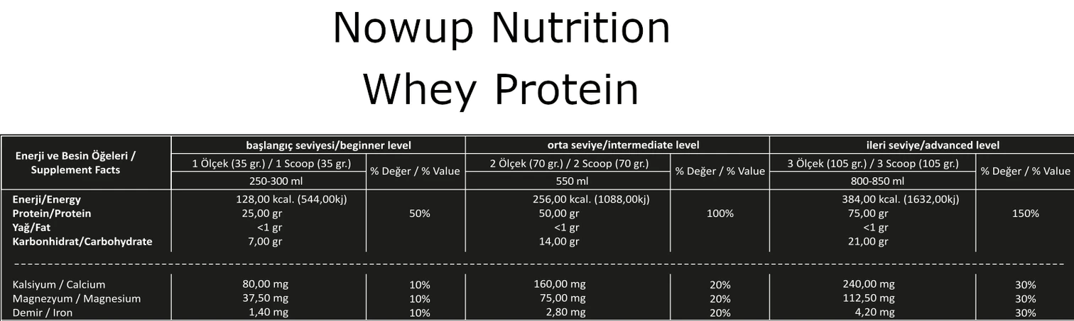 Nowup Nutrition Whey Protein Tozu 36 gr x 30 Adet Saşe