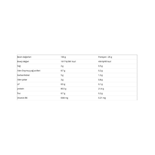 Nutrend Iso Whey Prozero 2250 gr 90 Servis