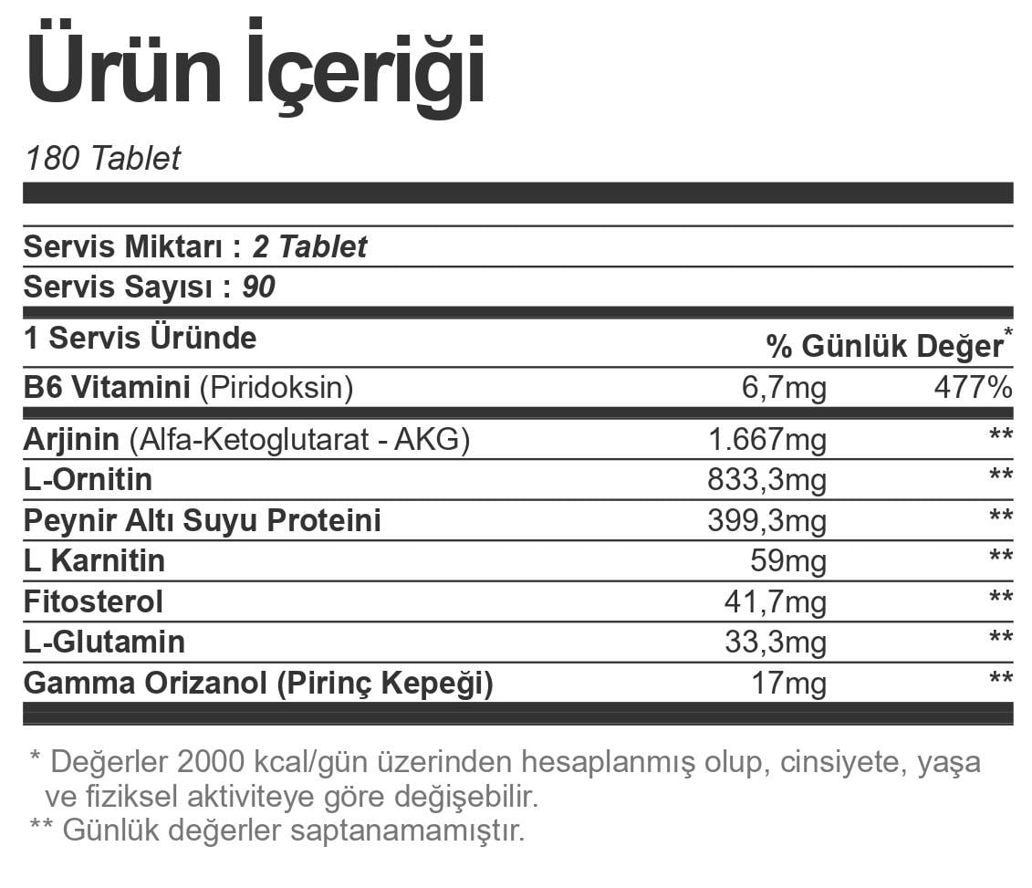 Universal GH MAX 180 Tablet