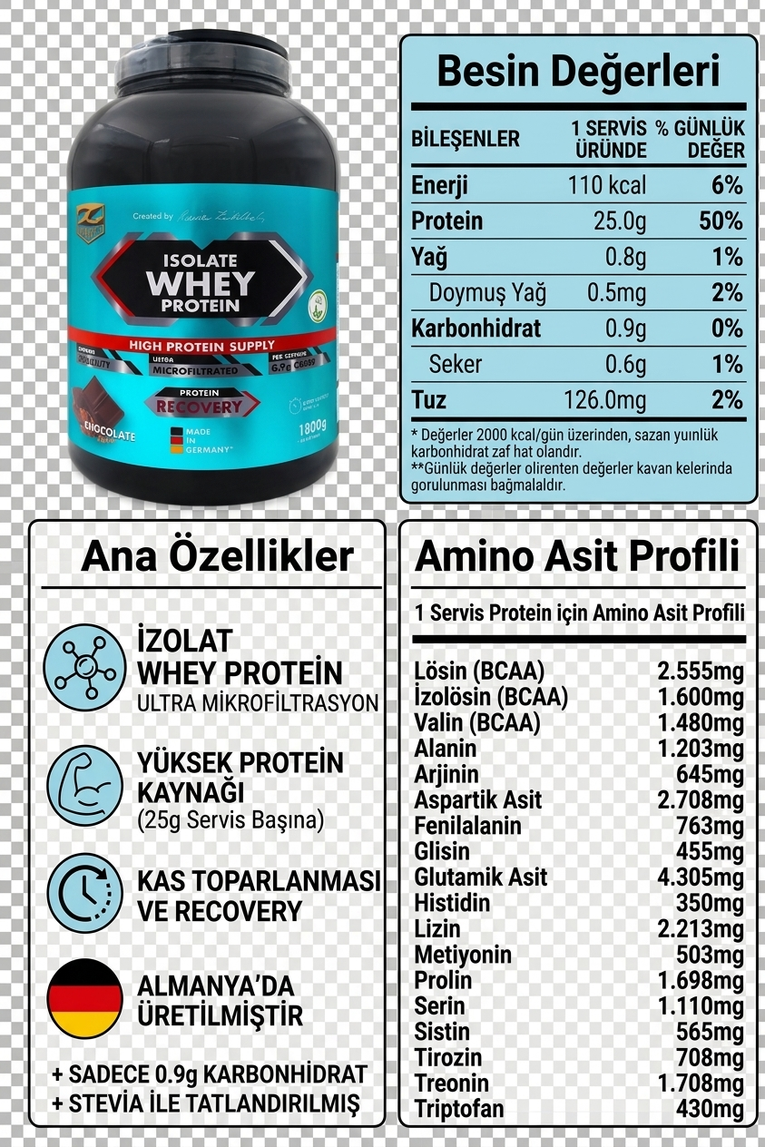 Z-Konzept Whey Isolate Protein 1800 Gr