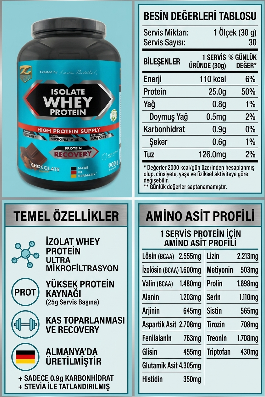 Z-Konzept Whey Isolate Protein 900 Gr