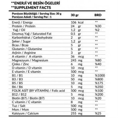 5Power Whey Protein Tozu 30 gr X 72 Saşe 4 MİX