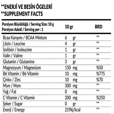 BCAATech BCAA 500 gr 50 Servis