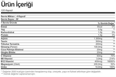 BigJoy Argimax 120 Kapsül