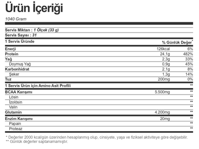 Bigjoy Bigwhey Go Protein 1040 gr 32 Saşe