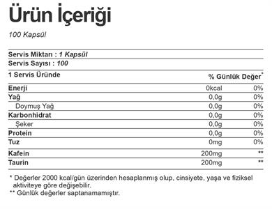 Bigjoy Caffeine Plus 100 Kapsül