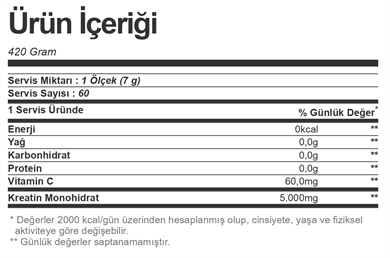 Bigjoy Creabig Micronized Creatine Monohydrate 420 gr