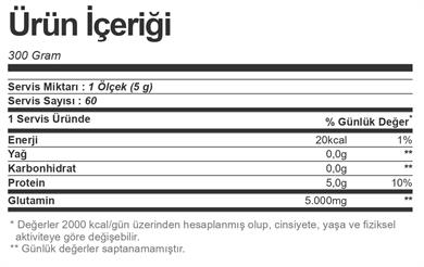 Bigjoy Glutabig %100 Glutamine Powder 300 gr