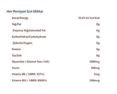 Bigjoy Hydro Glycerol 140 gr
