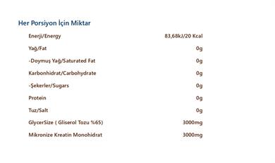 Bigjoy Hydro Pump Glycerol 180 gr