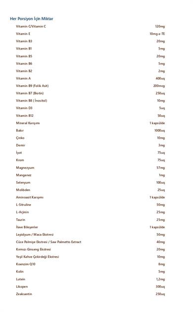 Bigjoy Vitamins Mens Multivitamin 30 Kapsül