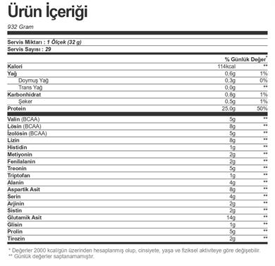 Dymatize Iso 100 Hydrolyzed Whey Protein Tozu 932 gr