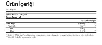 Hardline Omega 3 160 Kapsül