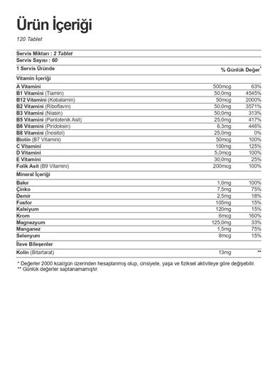 Hardline Vitamin Mineral 120 Tablet