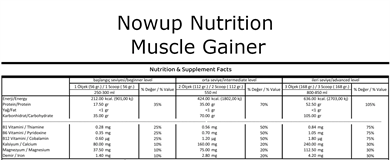 Nowup Nutrition Muscle Gainer 1680 gr