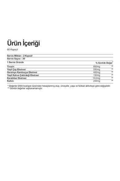 Nutrend Thermo Compressed Caps 60 Kapsül