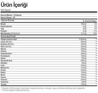 Olimp Amino 5500 400 Kapsül