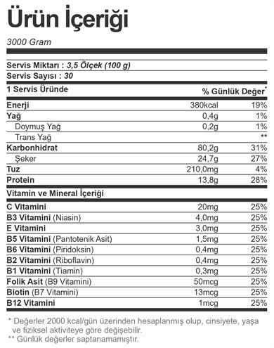 Trec Nutrition Solid Mass 3000 gr