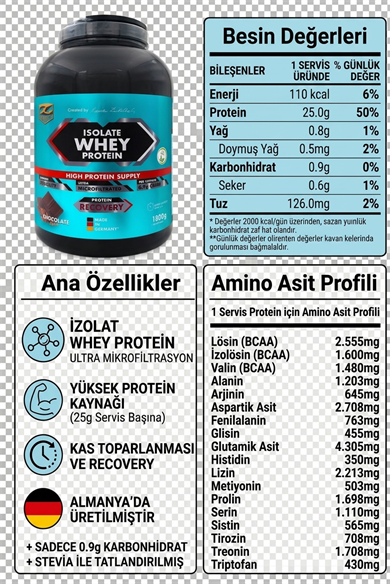 Z-Konzept Whey Isolate Protein 1800 Gr