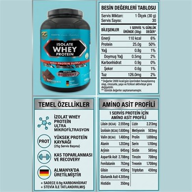 Z-Konzept Whey Isolate Protein 1800 Gr