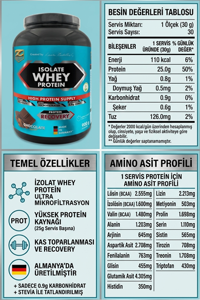 Z-Konzept Whey Isolate Protein 900 Gr