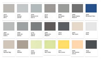 Permolit Permosil Silikonlu 20 Kg İç Cephe Boyası