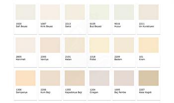 Permolit Permosil Silikonlu 20 Kg İç Cephe Boyası