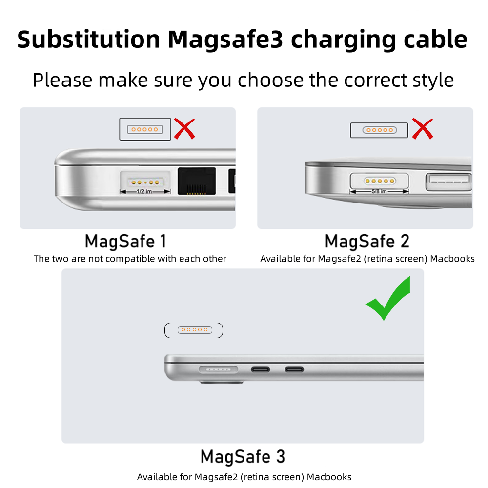 LivX Type-C - MagSafe 3 ile Uyumlu Manyetik Şarj Adaptörü Çevirici 140W Hızlı Şarj Desteği, LED Göstergeli Gümüş SFU-3