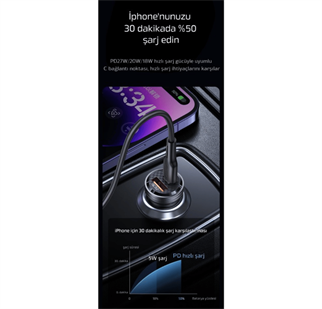 LivX Transparent 45W PD/QC Type C ve USB Çıkış Ultra Hızlı Mini Araç şarj Cihaz L35