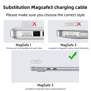 LivX Type-C - MagSafe 3 ile Uyumlu Manyetik Şarj Adaptörü Çevirici 140W Hızlı Şarj Desteği, LED Göstergeli Gümüş SFU-3