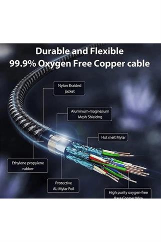 Speed 27w Type C To Lightning 50 Cm iPhone Ipad Uyumlu Hızlı Şarj Ve Data Kablosu
