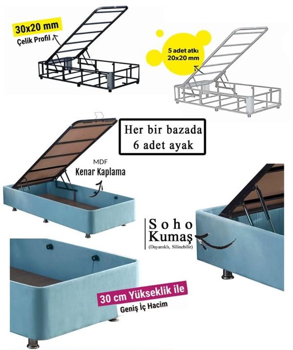 Cozy Baza - 90x190 cm Tek Kişilik Sandıklı Bebek Mavisi Kumaş Baza Silinebilir Soho Kumaş Niron