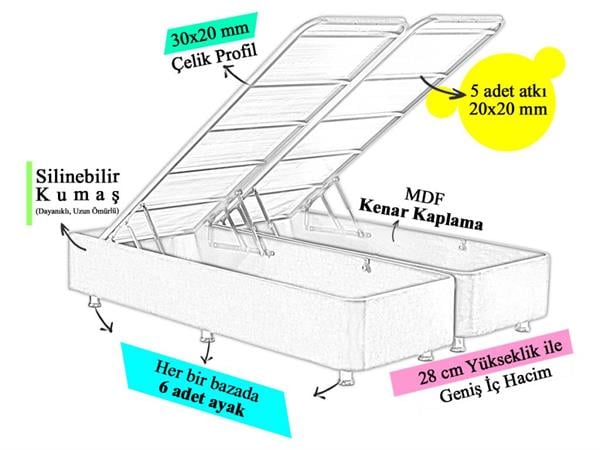 Niron Violet Yatak Seti 100x200 cm Tek Kişilik Yatak Baza Başlık Takımı - Orta Sert Yatak Mor Baza ve Başlığı