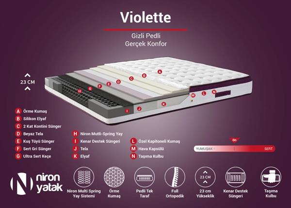 Niron Violet Yatak Seti 100x200 cm Tek Kişilik Yatak Baza Başlık Takımı - Orta Sert Yatak Mor Baza ve Başlığı