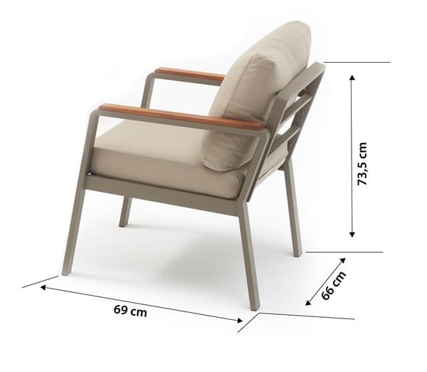 Erinöz Parma Bahçe Balkon Oturma Grubu 2+1+1+Sehpa