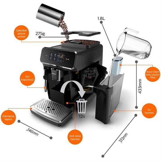 PHILIPS 2200 SERISI EP2220/10 TAM OTOMATIK ESPRESSO MAKINESI